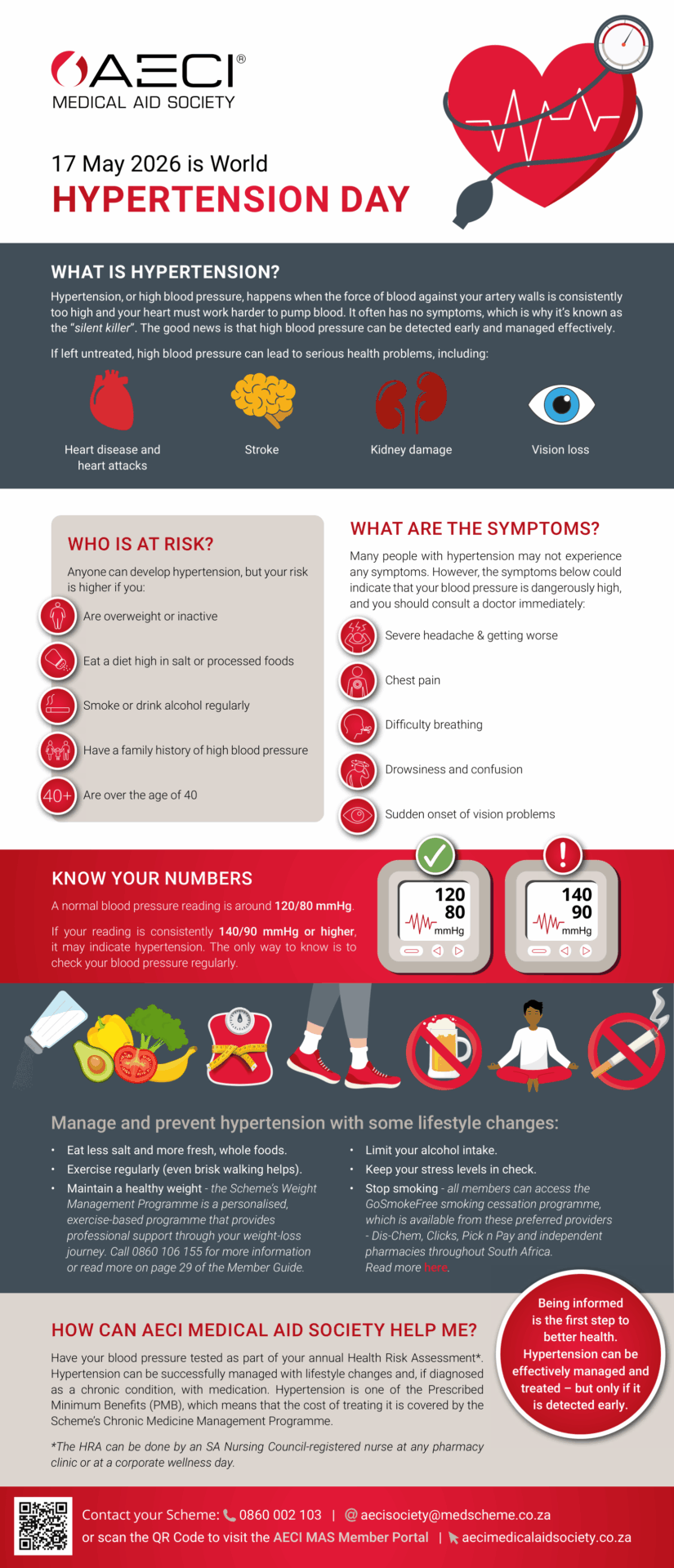  Joint & Bone Health Leaflet